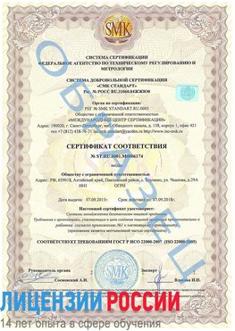 Образец сертификата соответствия Зима Сертификат ISO 22000